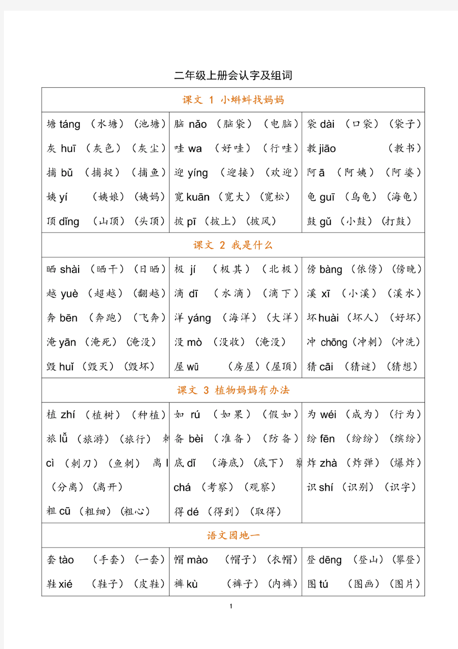 小学二年级语文上册识字表(全册)