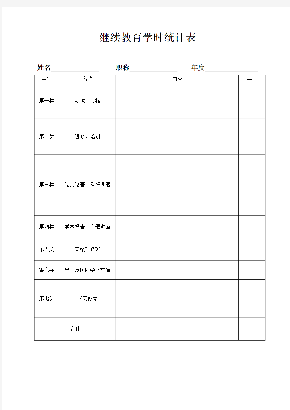 继续教育学时统计表