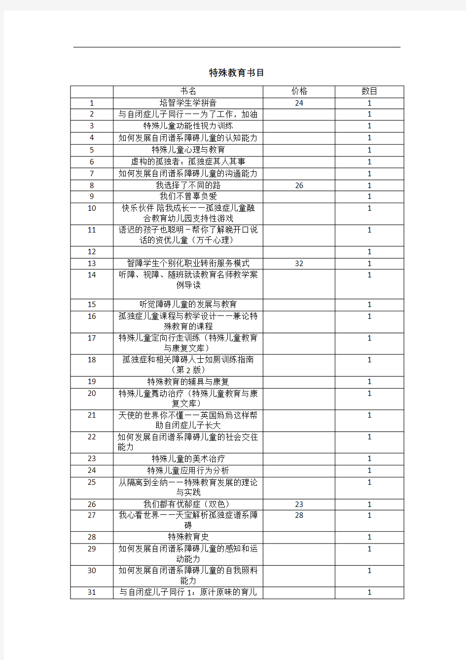 特殊教育书目