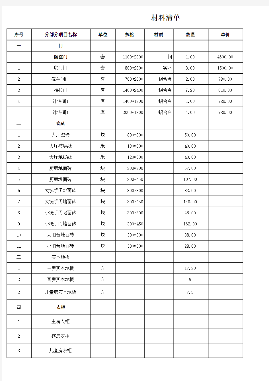 装修材料清单及报价