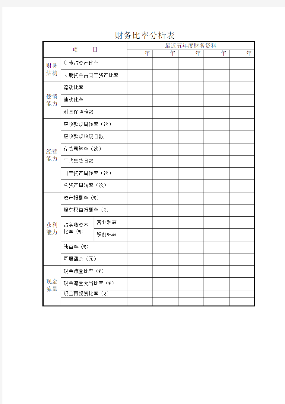 财务比率分析表表格格式