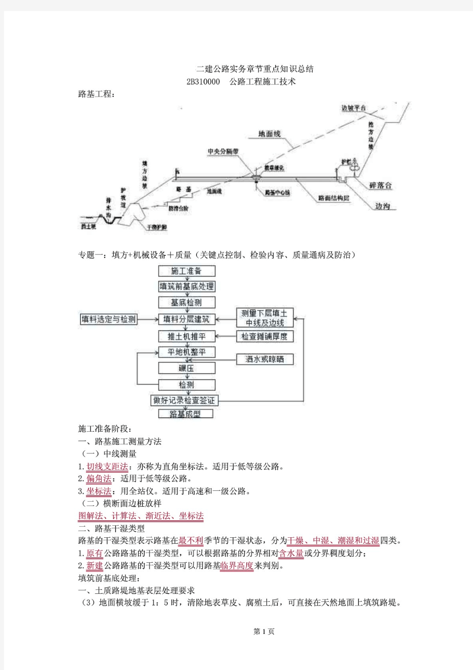 二建公路实务案例章节重点专题知识总结