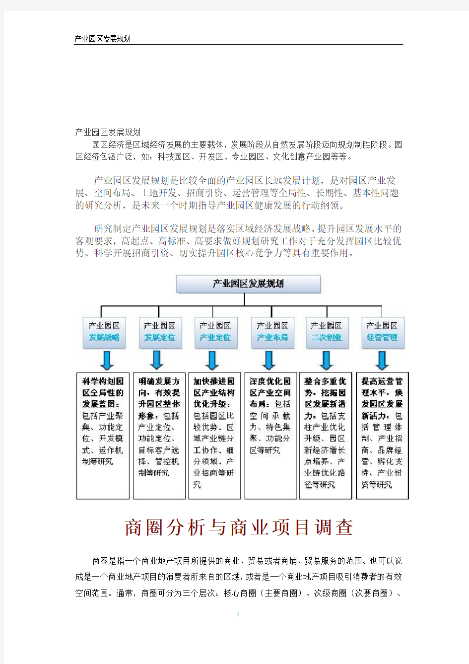 产业园区的发展规划