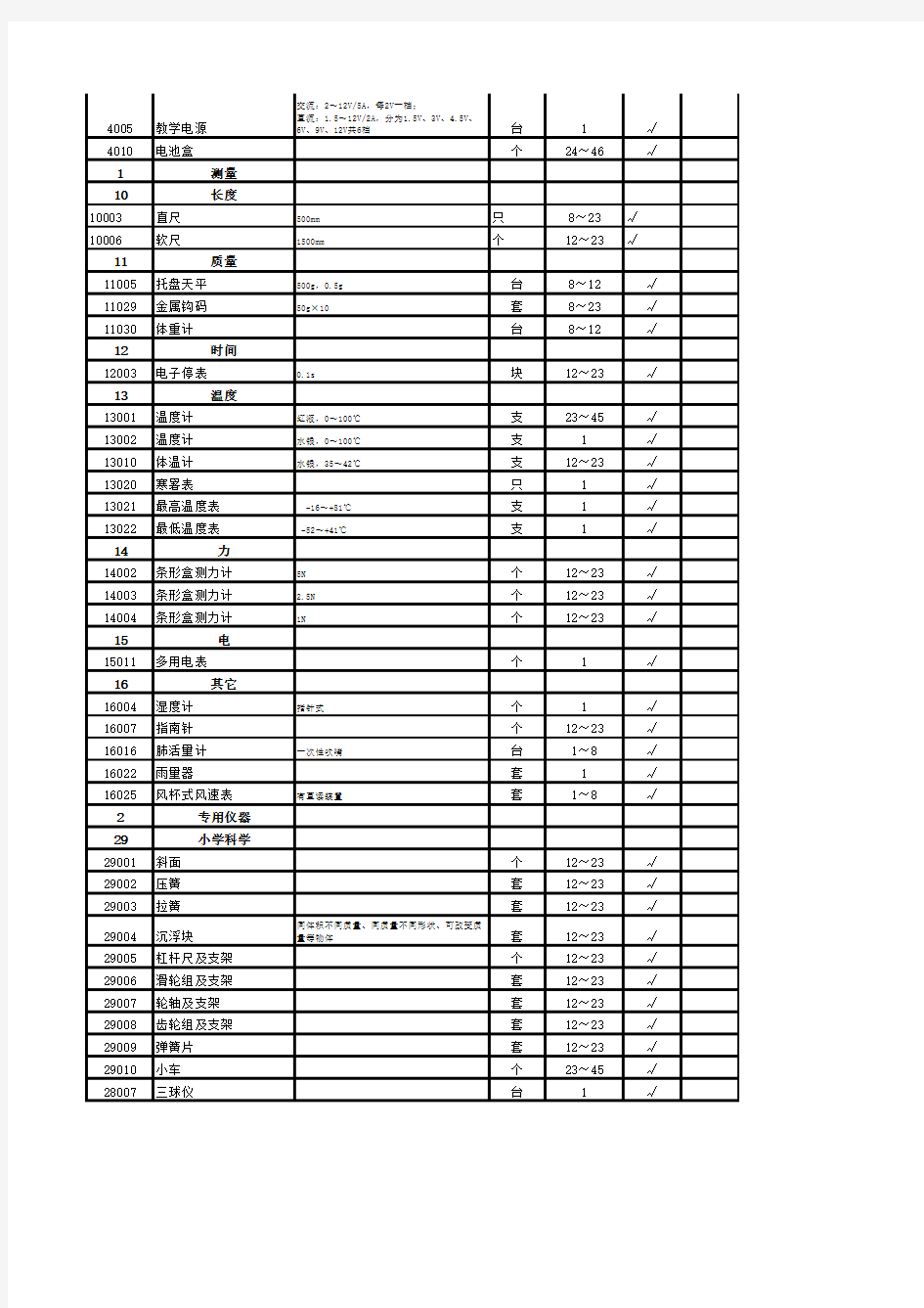 小学科学教学仪器配备标准2014