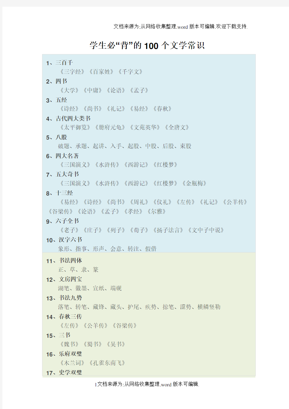 学生必背的100个文学常识