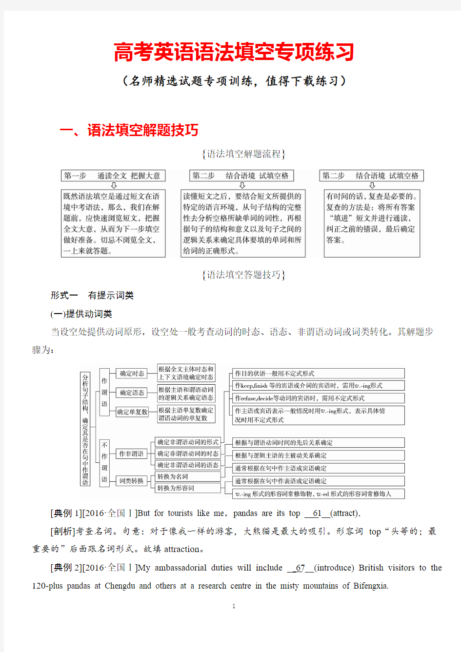 2019年高考英语语法填空专项练习(带答案)