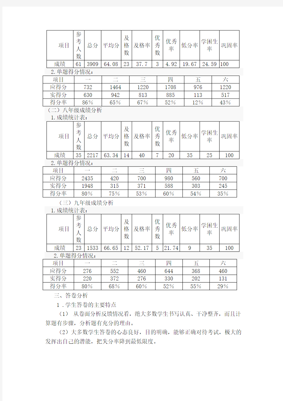 初级中学教育质量分析报告