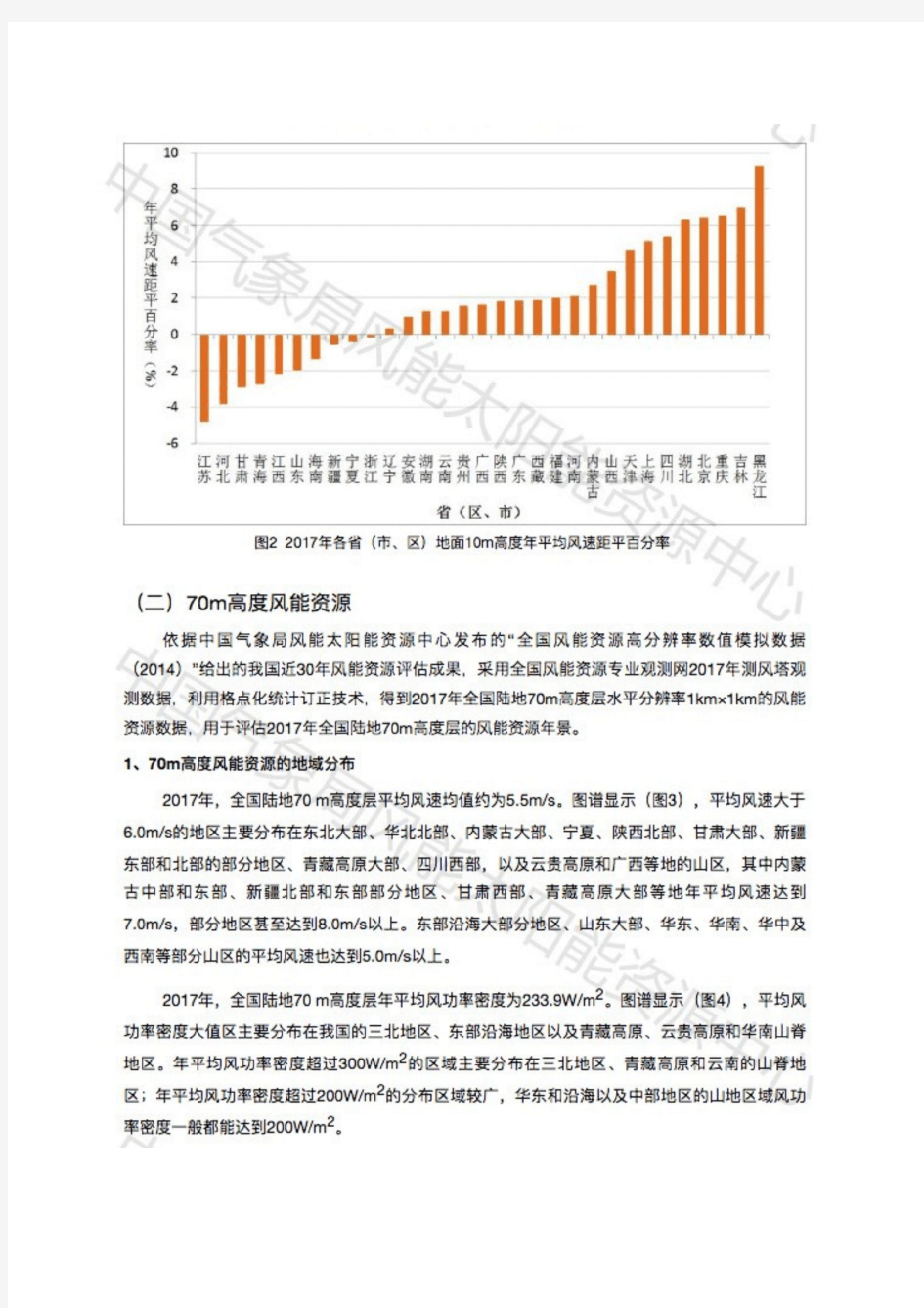 2017年中国风能太阳能资源年景公报--图片文字整理版