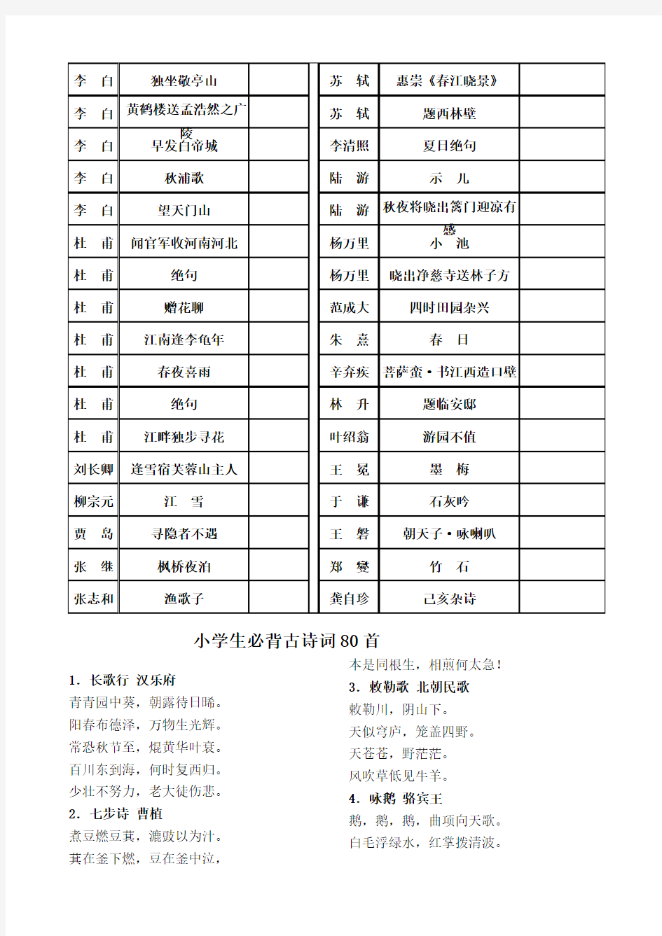 (完整word版)小学生必背古诗词80首