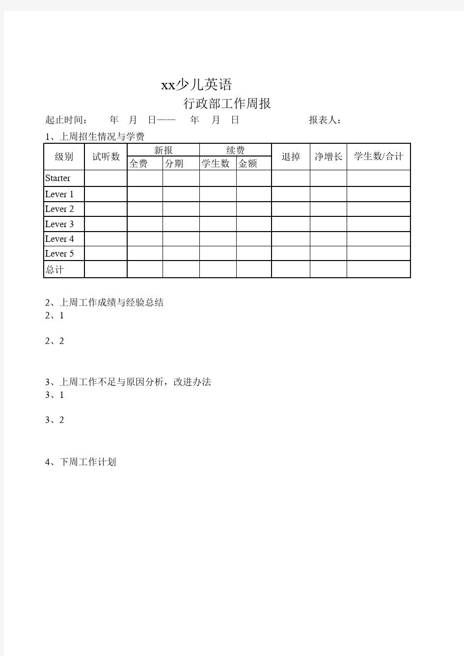 行政部工作周报