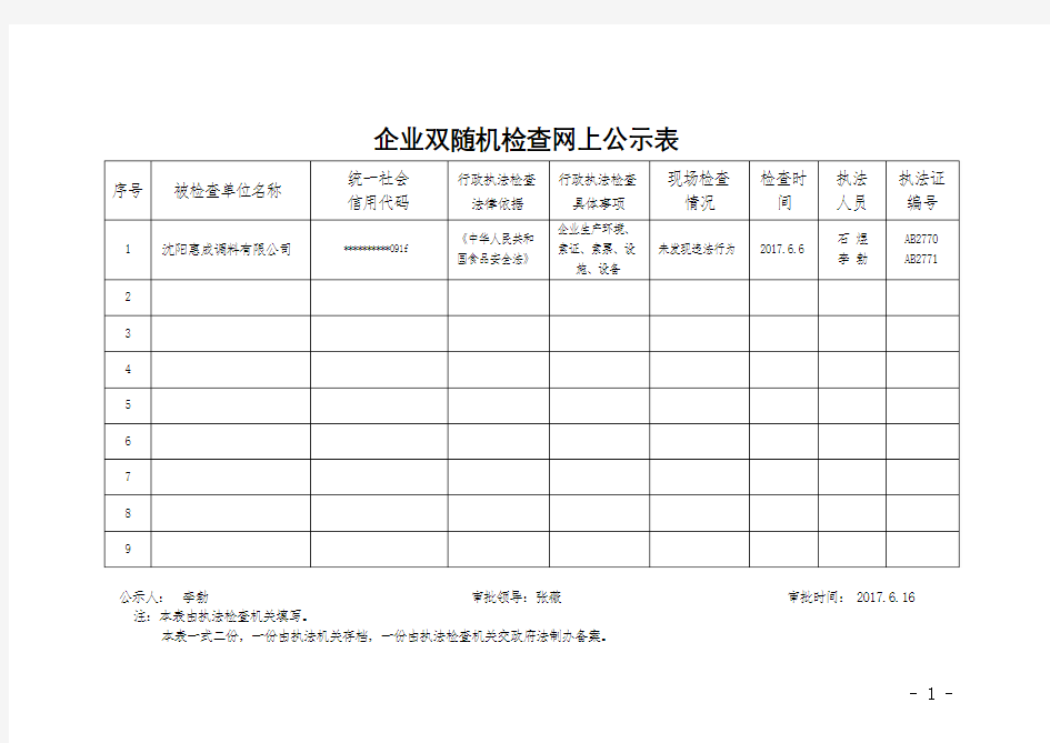 企业双随机检查网上公示表【模板】