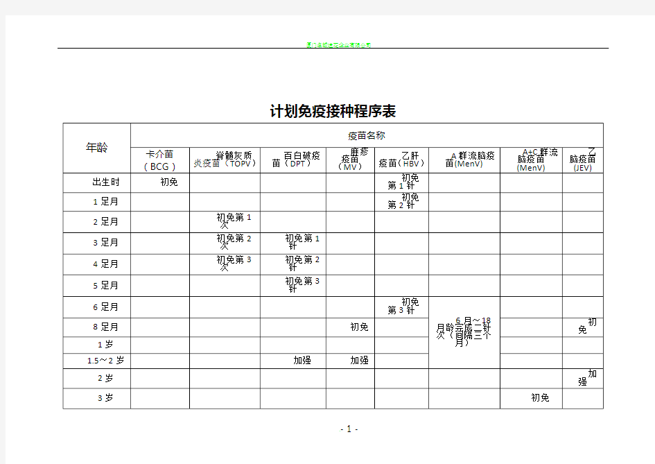 儿童计划免疫接种时间表-预防针