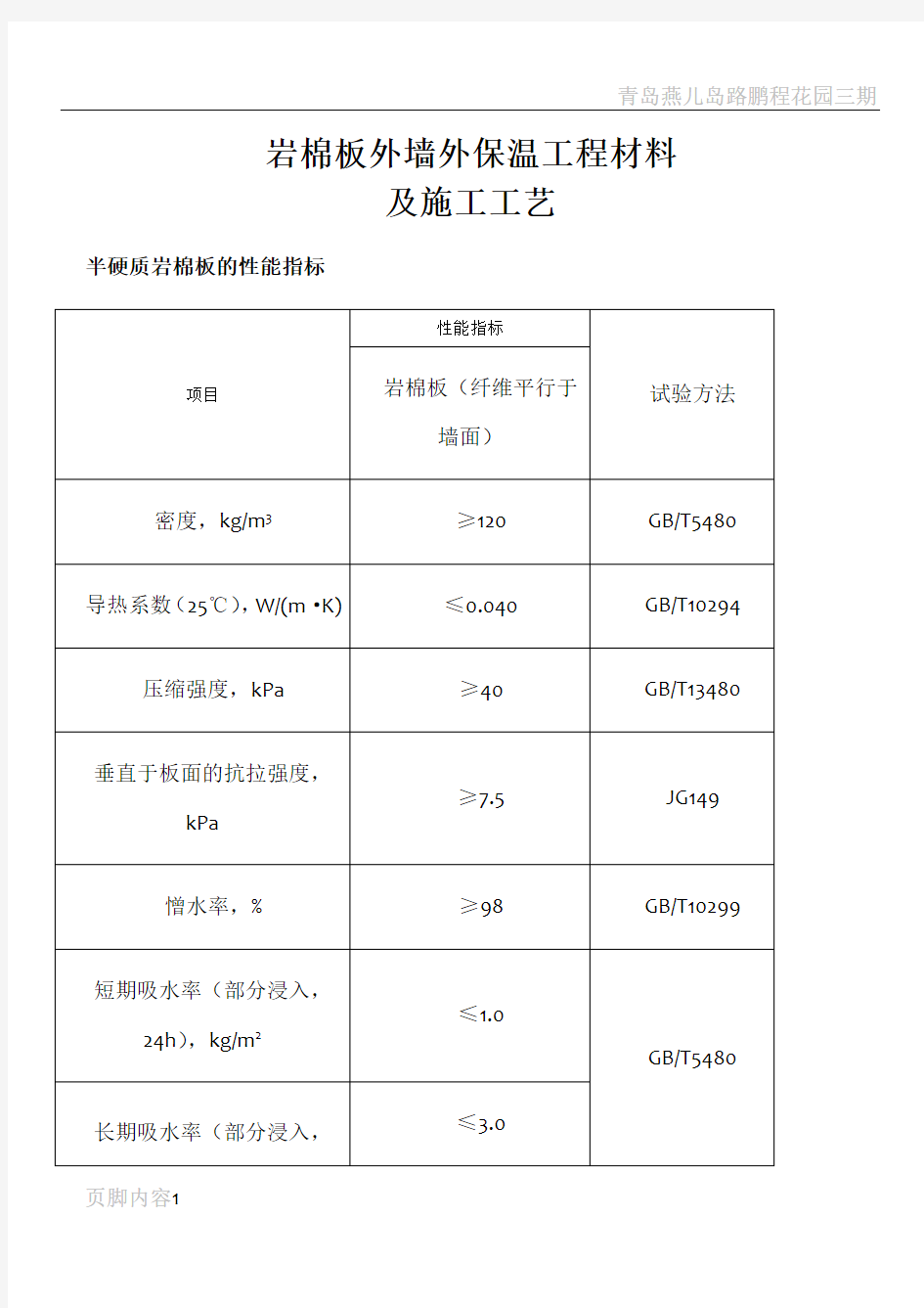 岩棉板外墙外保温工程材料施工工艺