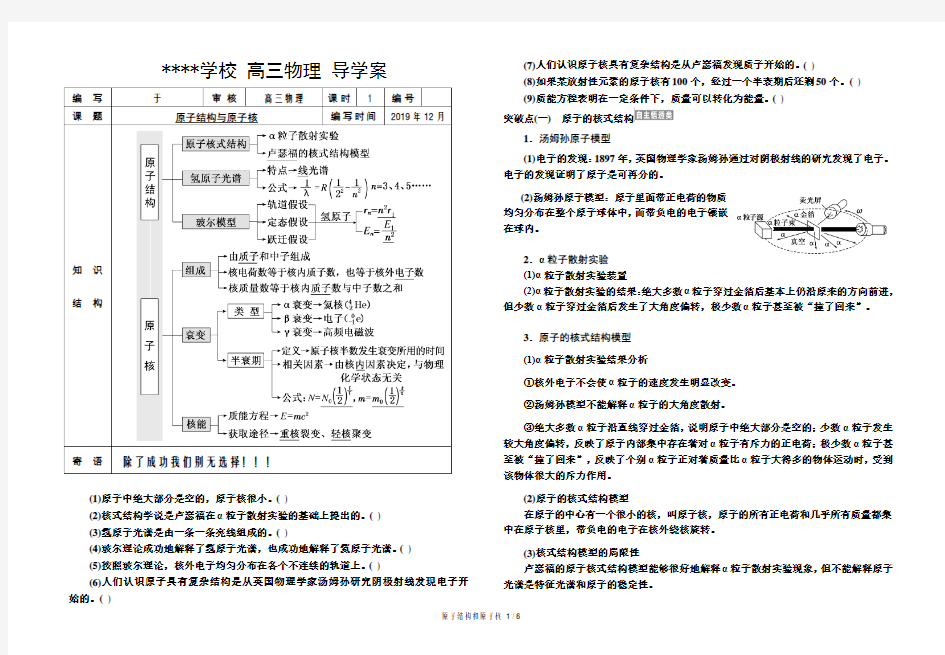 原子结构与原子核