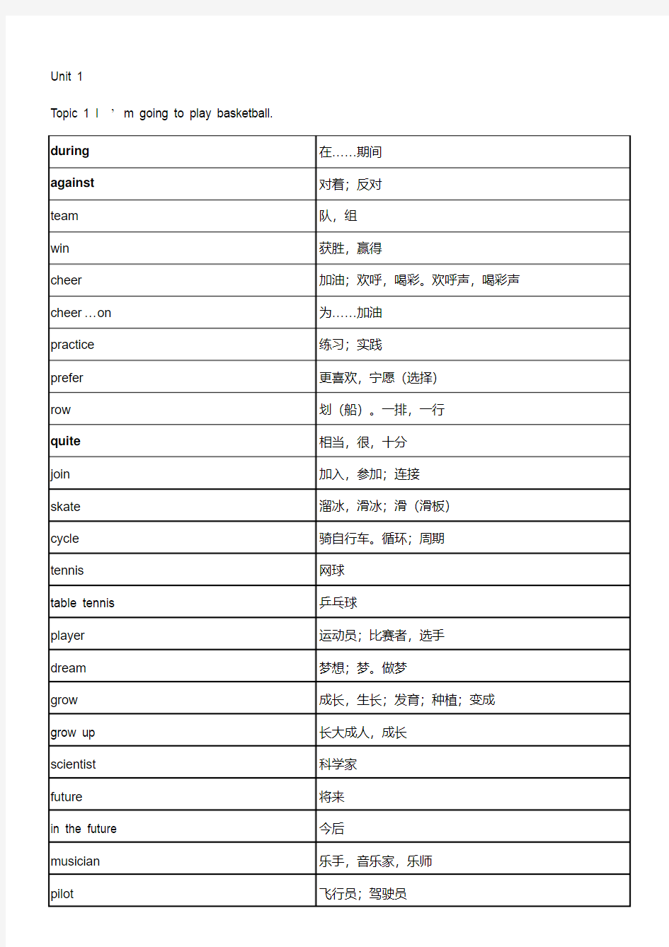 仁爱版英语八年级上册单词表