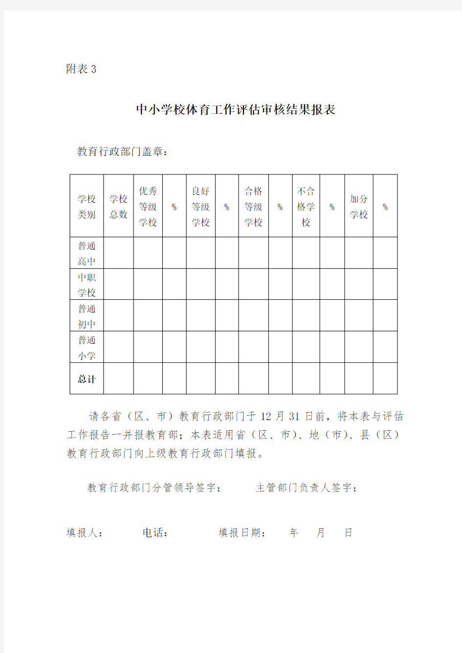 中小学校体育工作评估审核结果报表