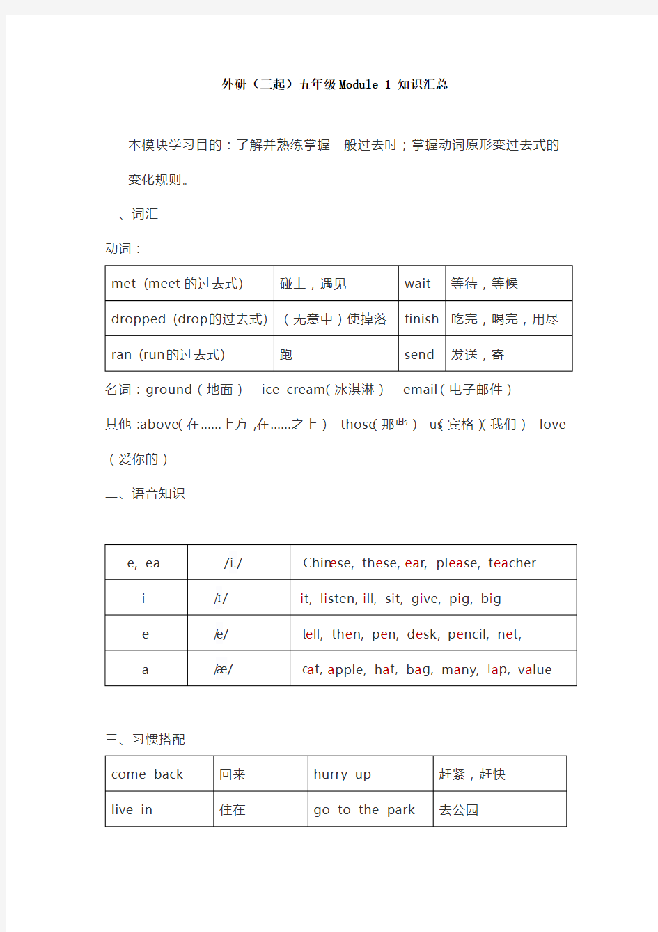 外研版小学英语五年级各单元知识点全汇总