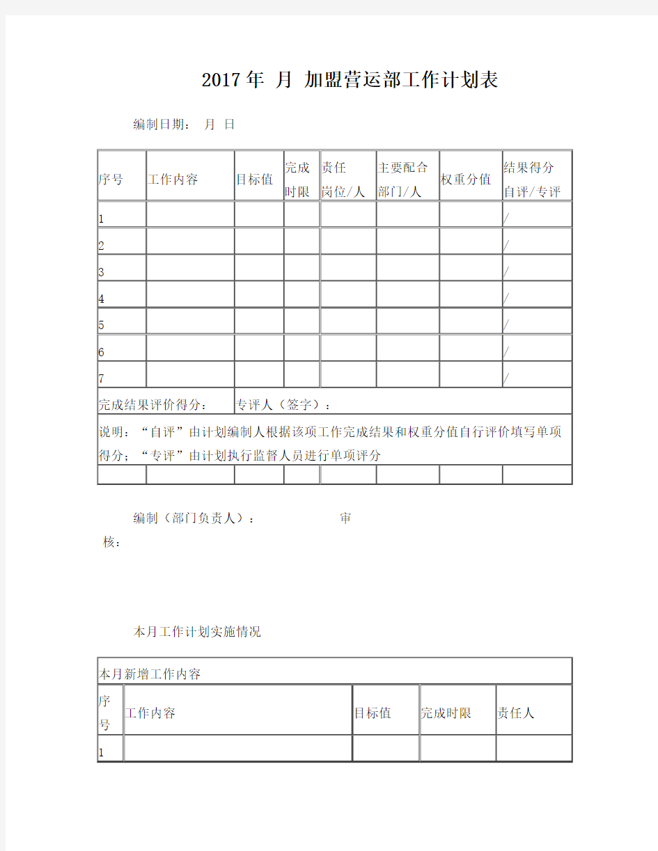 (加盟营运部)2017年+月度工作计划进度表