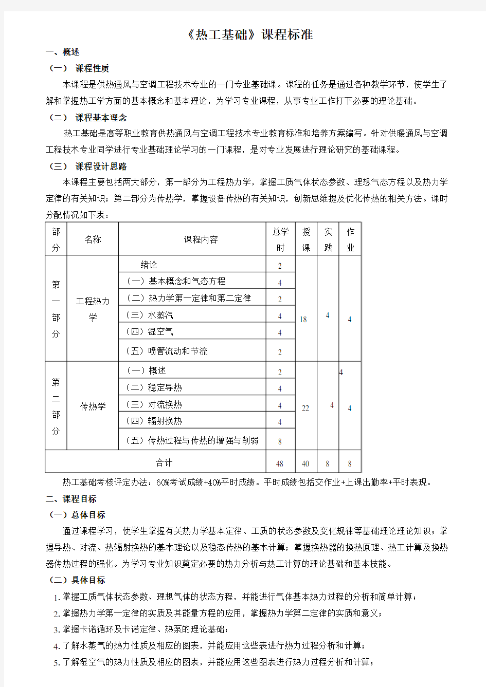 供热通风与空调工程技术课程标准