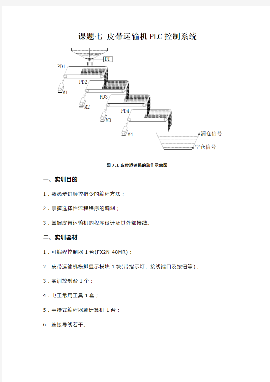 皮带运输机PLC控制系统