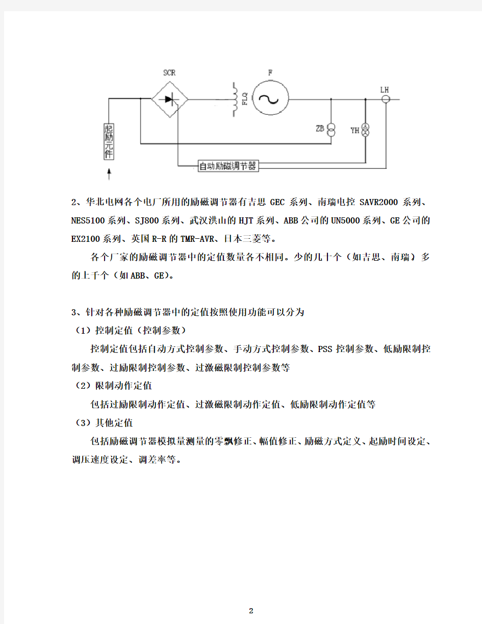 1-励磁系统中的各种定值及试验