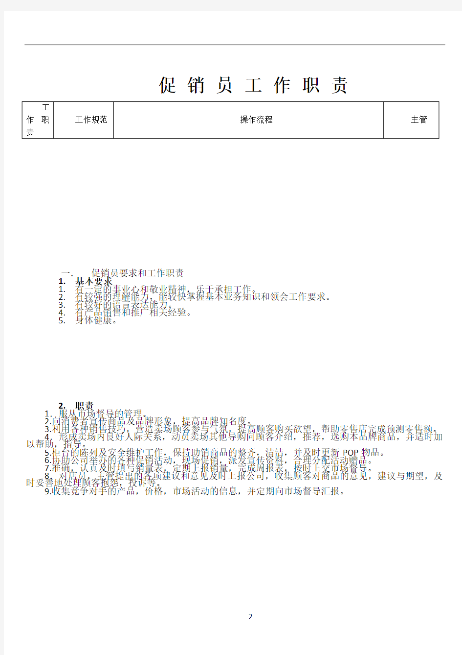 促销员管理方案及考核