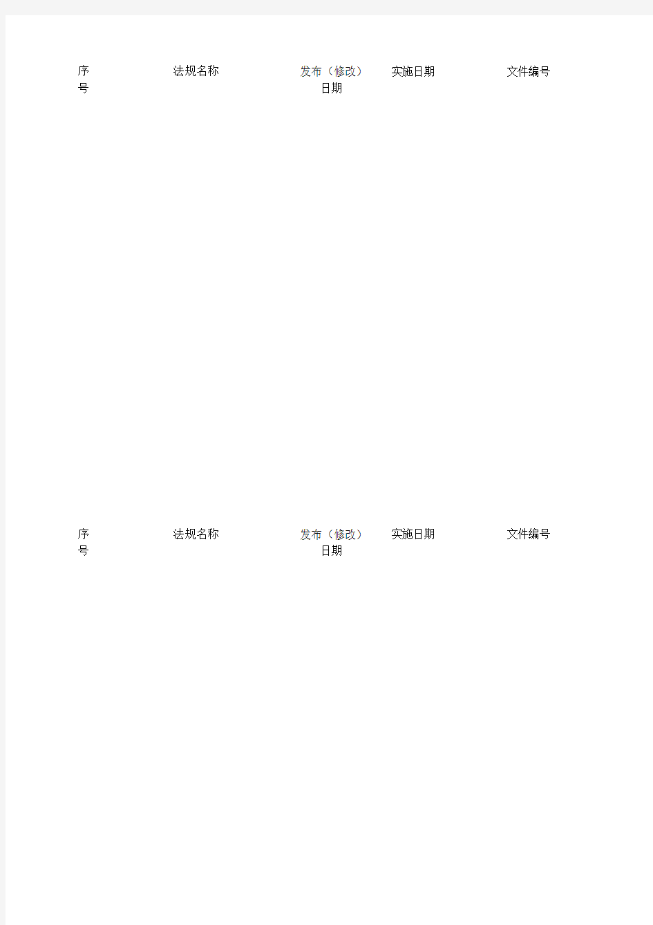 环境管理使用法律法规清单