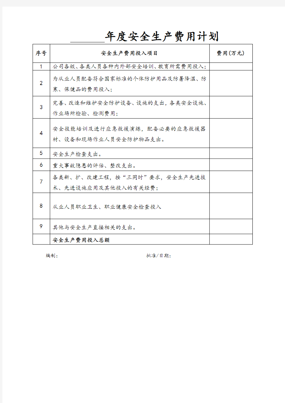 年度安全生产费用计划