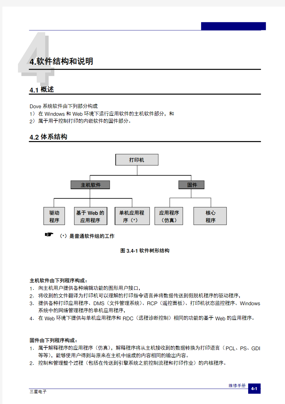 三星CLX-3160FN中文维修手册04-软件结构