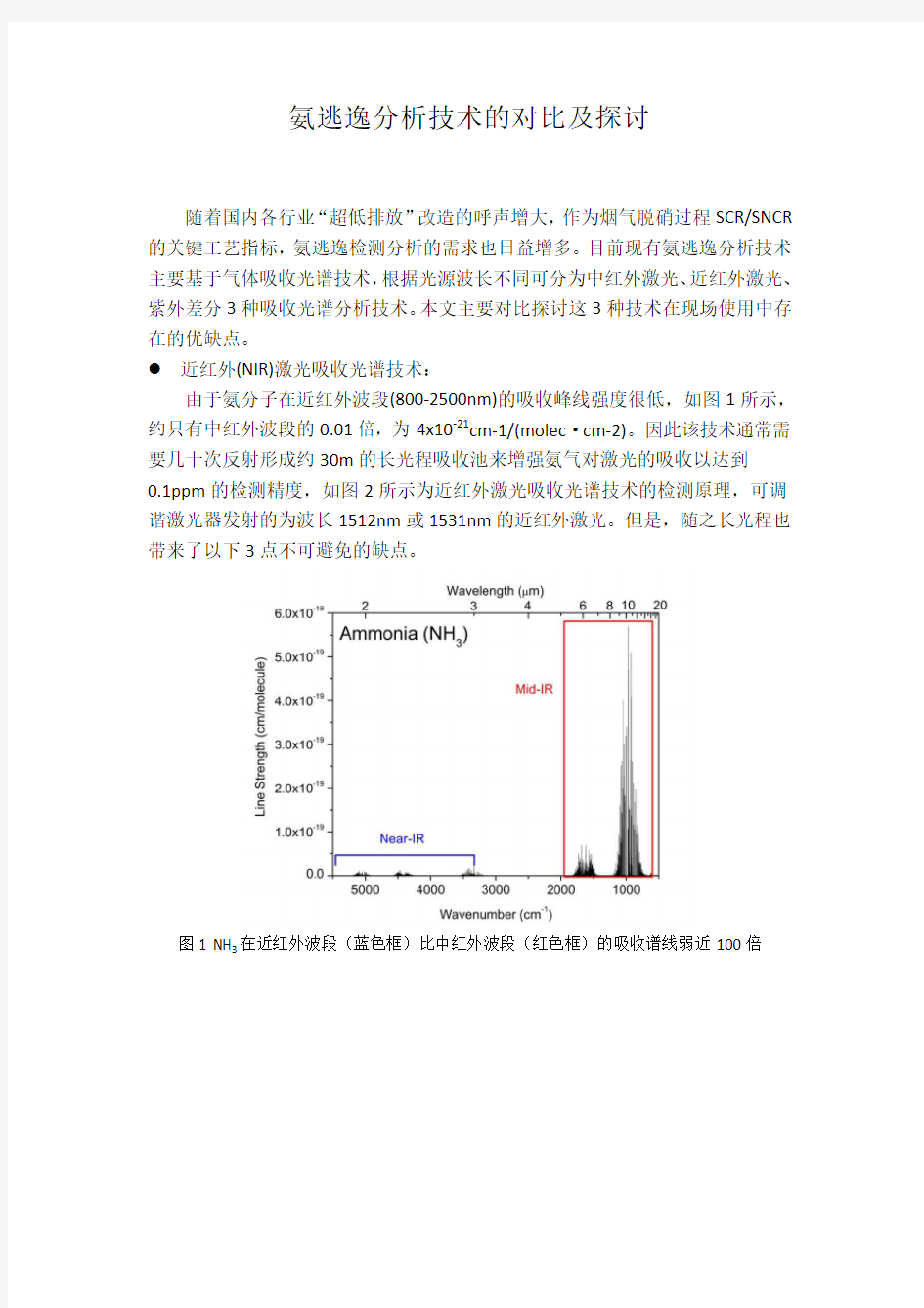 氨逃逸分析技术的对比及探讨