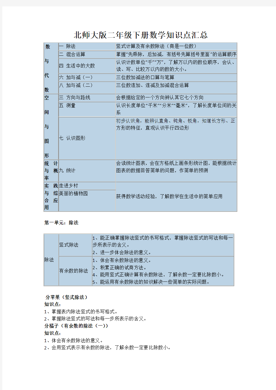 北师大版二年级下册数学知识点汇总