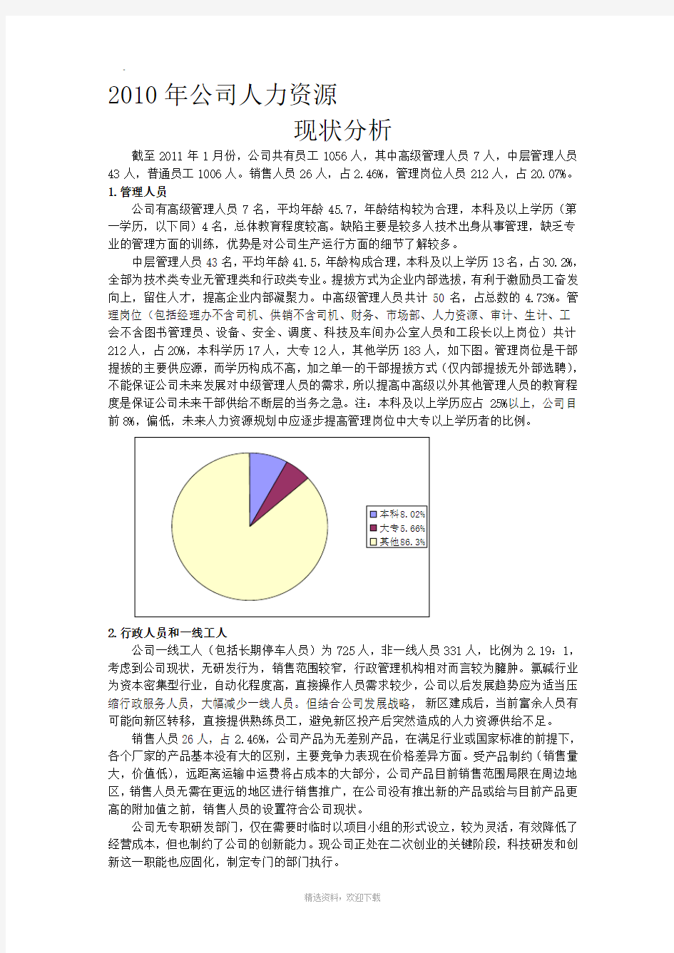 公司人力资源现状分析