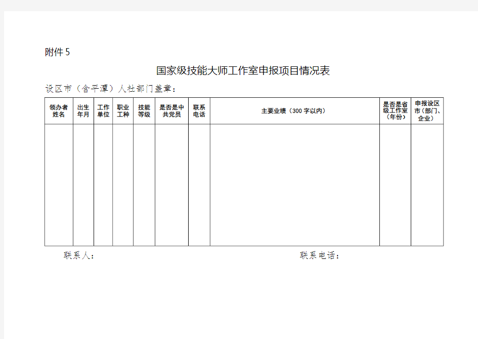 国家级技能大师工作室情况表