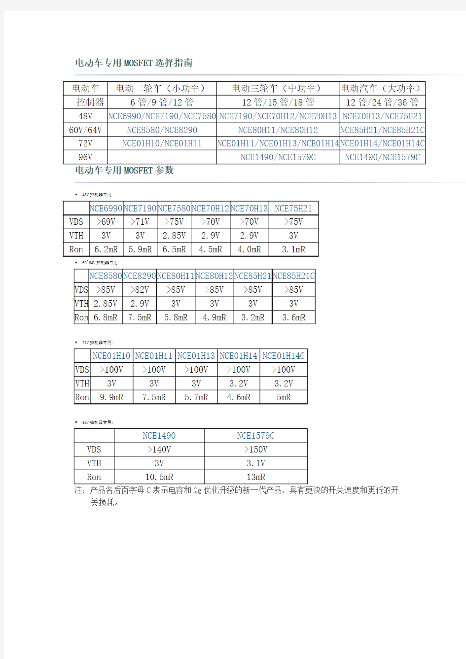 电动车专用MOSFET选择指南