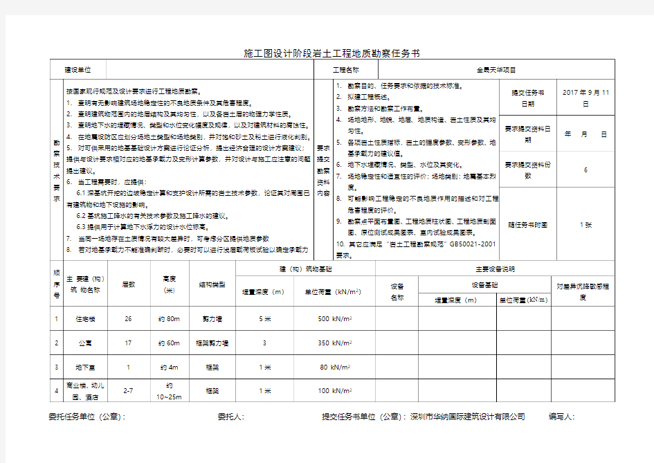 勘察任务书.