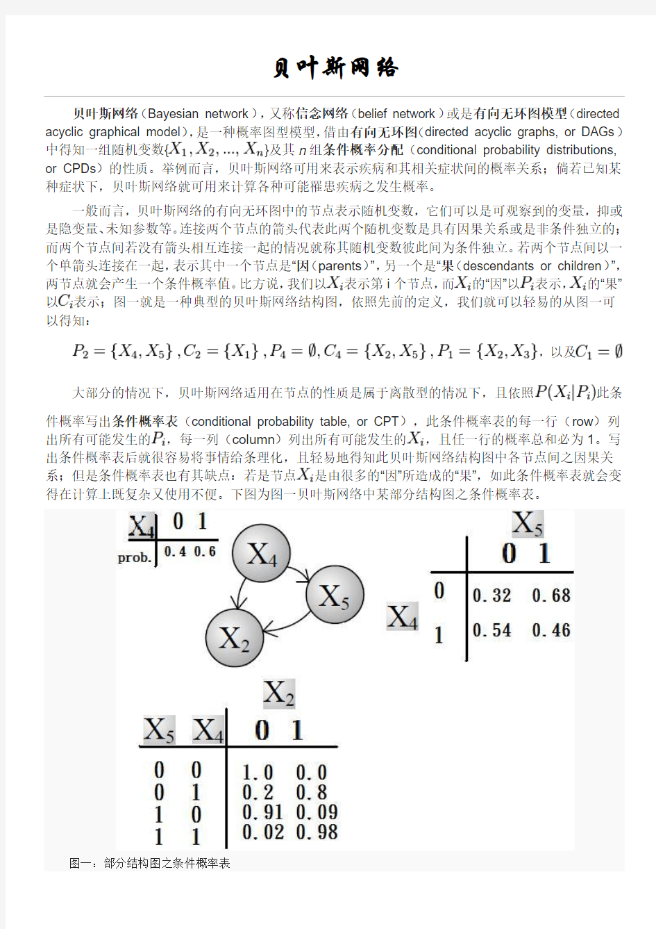 [p]贝叶斯网络