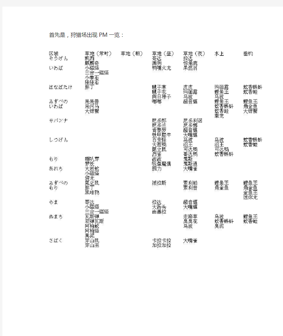 口袋妖怪心金魂银狩猎区详解