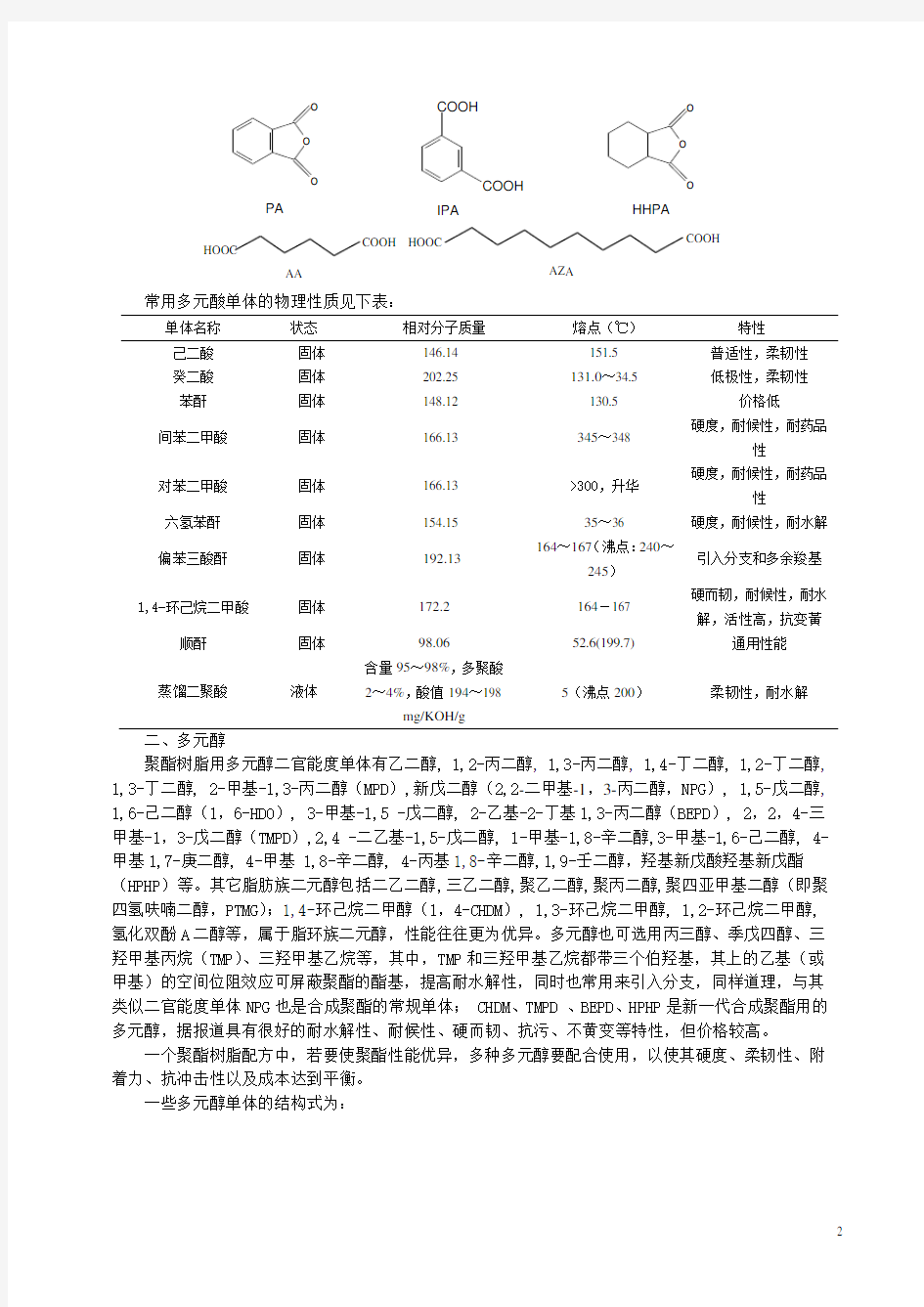 聚酯树脂