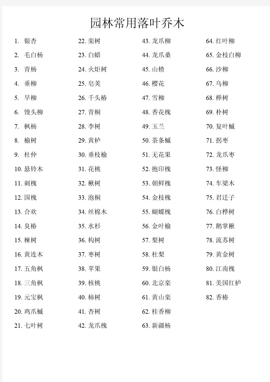 园林常用落叶乔木82种