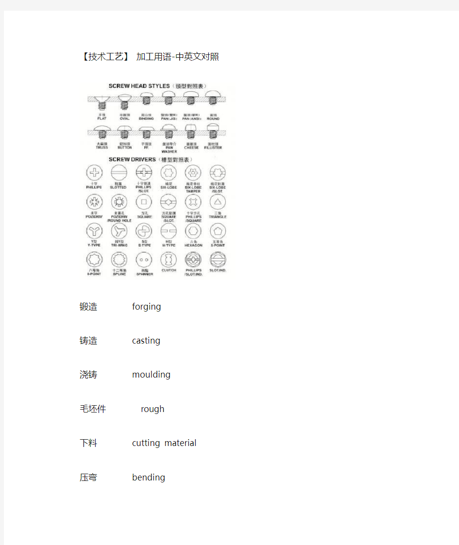 加工五金行业英语