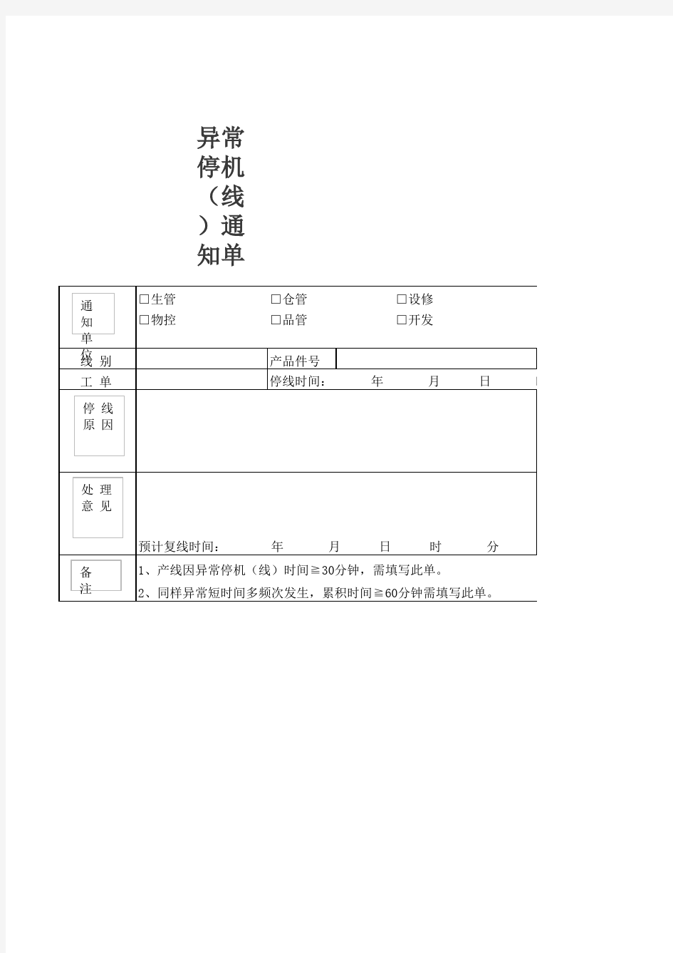 异常停机(线)通知单