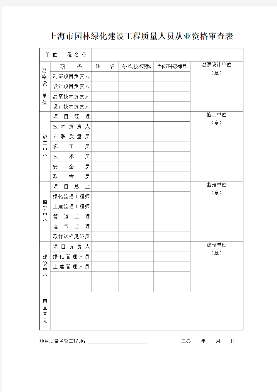 从业人员资格审查表