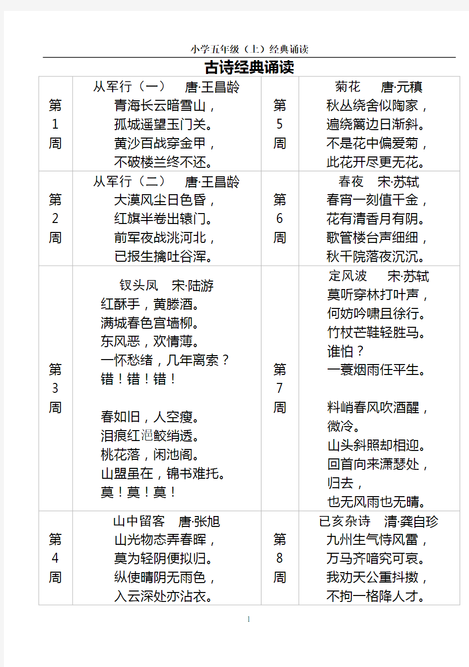 小学国学经典诵读5上