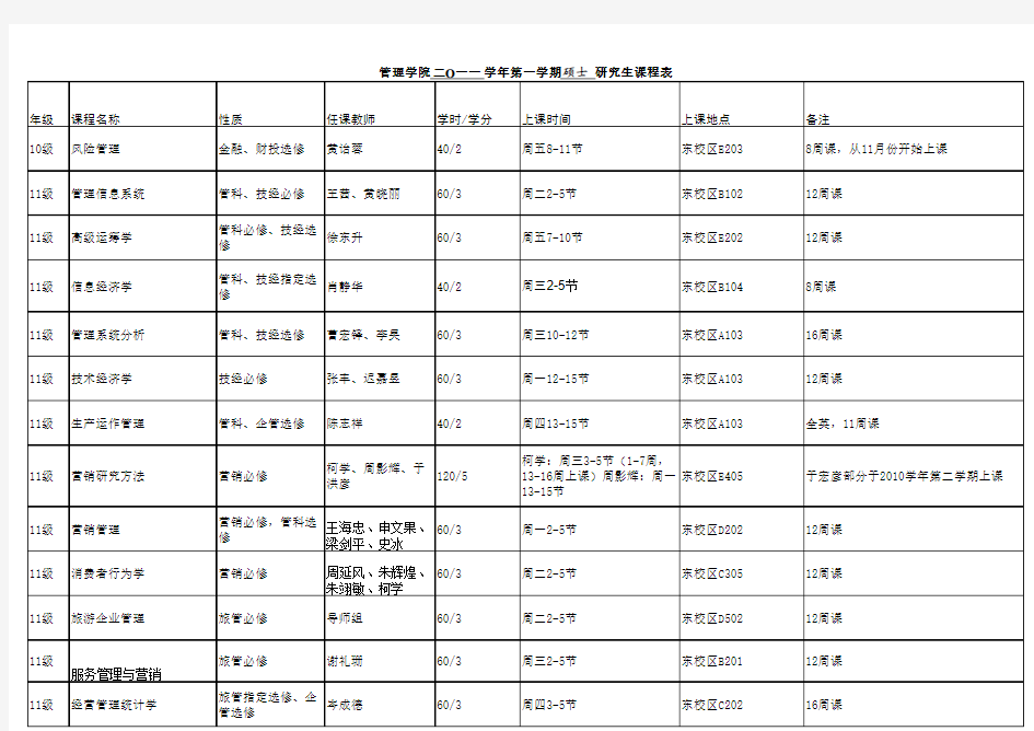 研一上课程表(总)