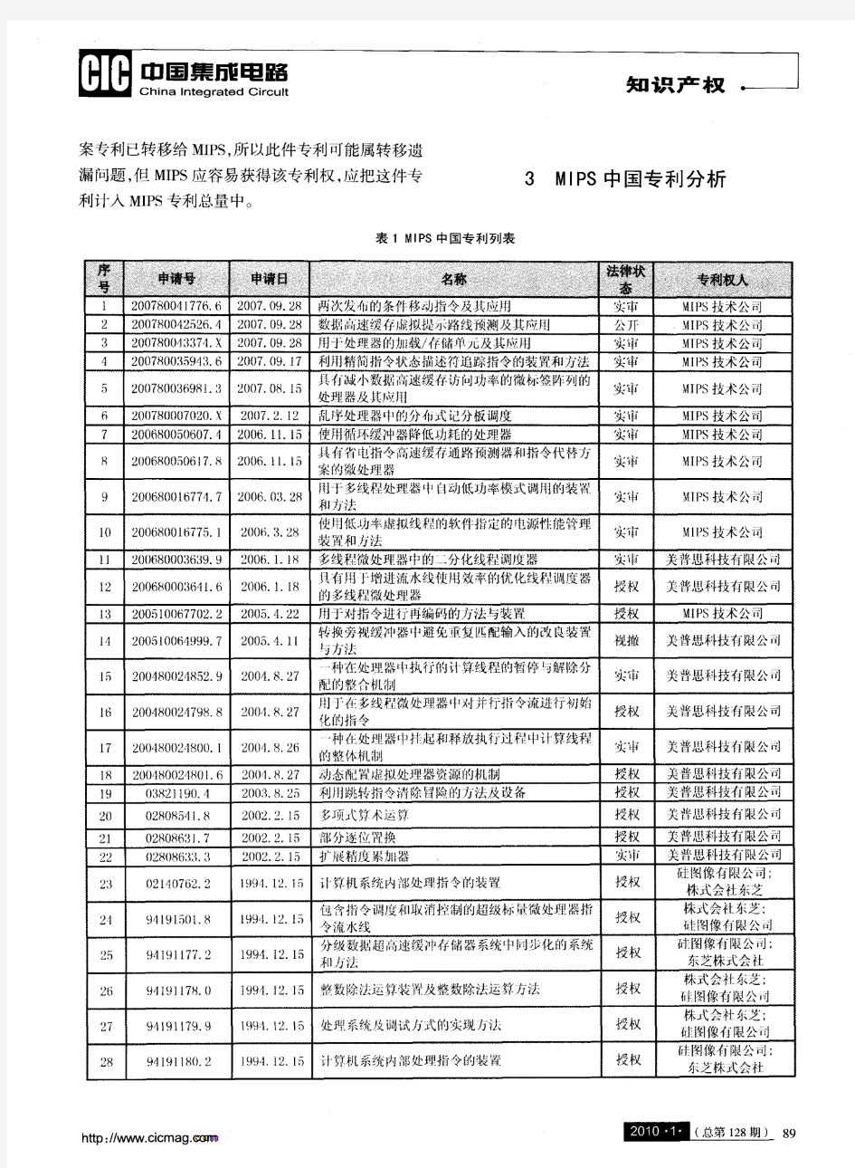 MIPS中国专利技术解析