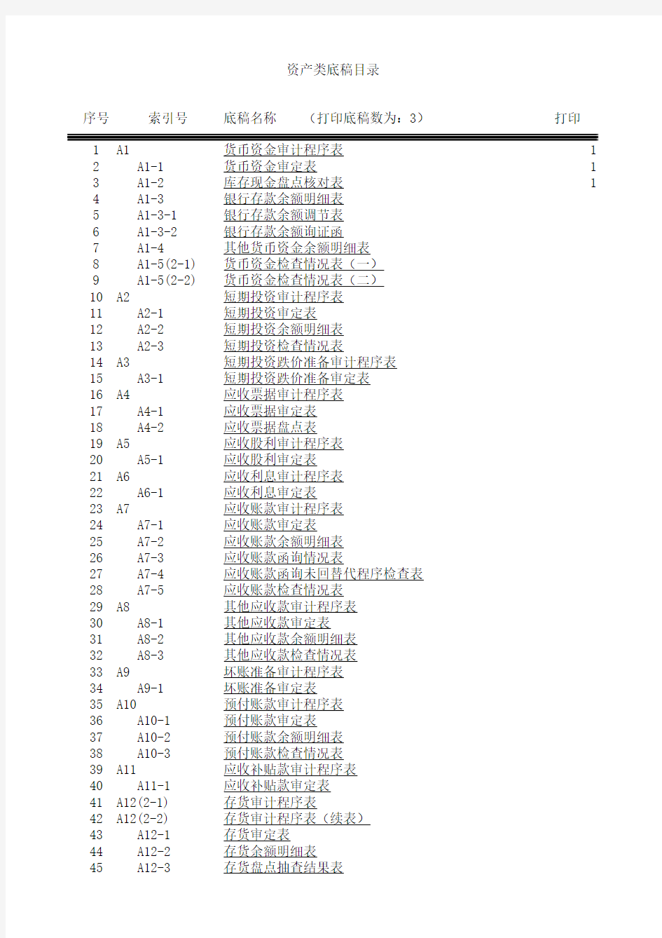 会计师事务所的审计底稿