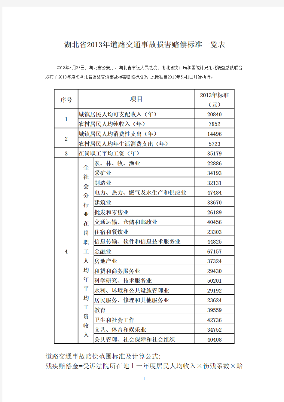 湖北省2013年道路交通事故损害赔偿范围标准及计算公式