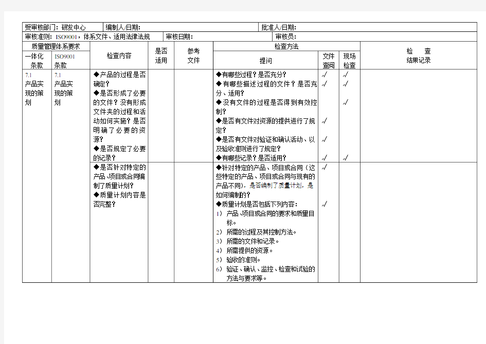 质量内审检查表(研发部)