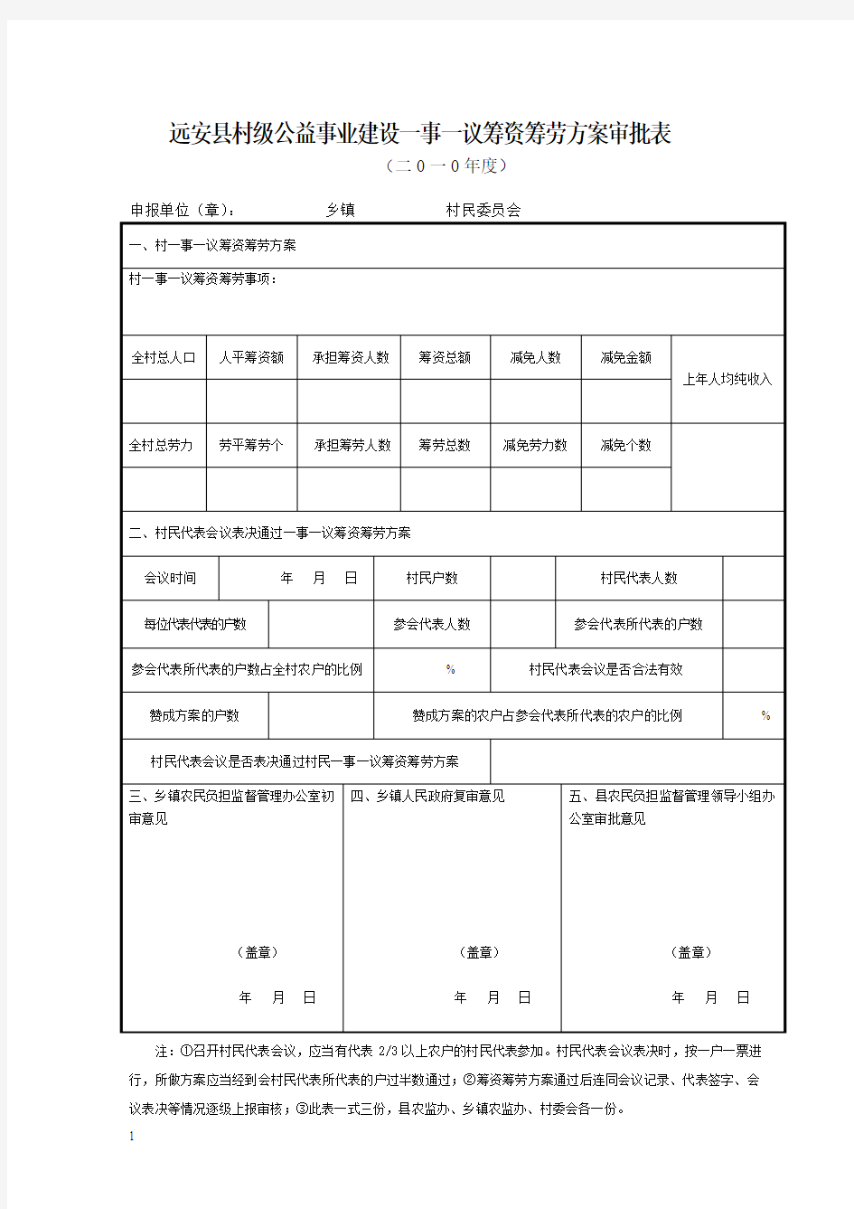 村一事一议筹资筹劳方案审批表(代表会)