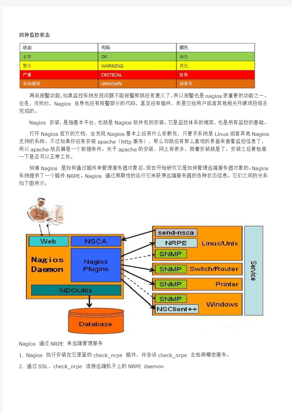 Linux下Nagios的安装与配置详细教程